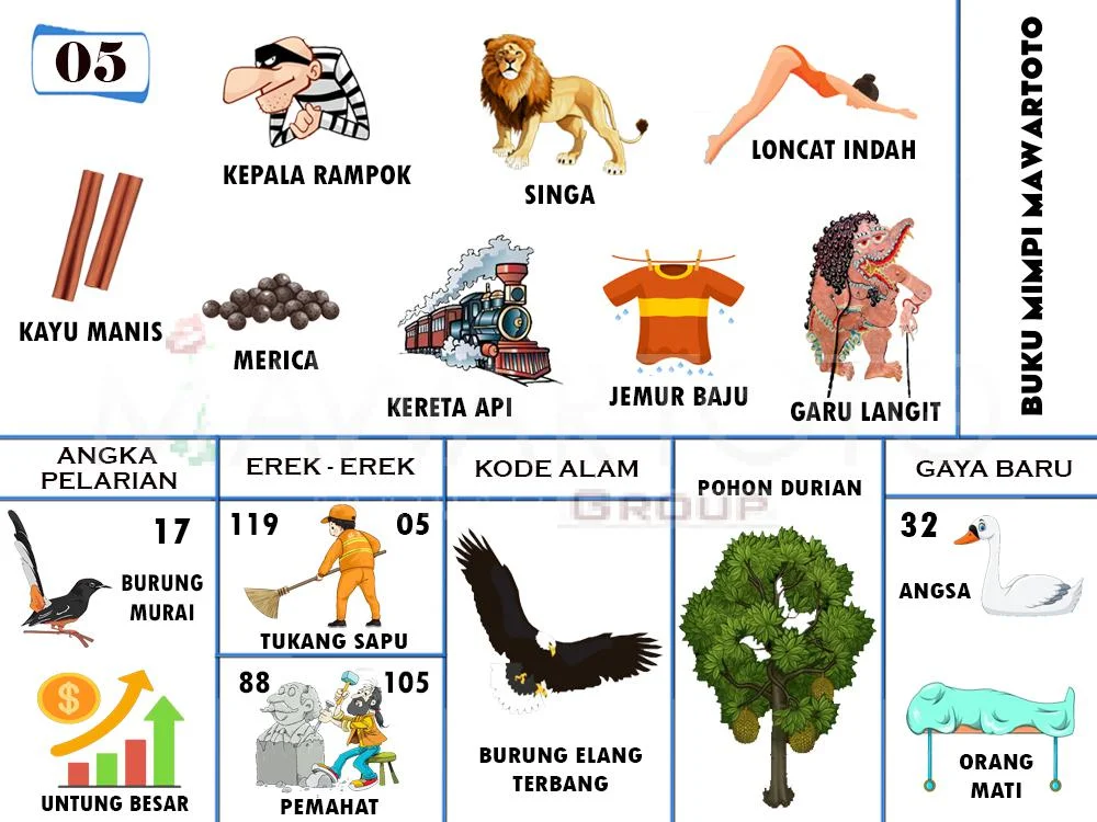 buku mimpi erek erek togel 05